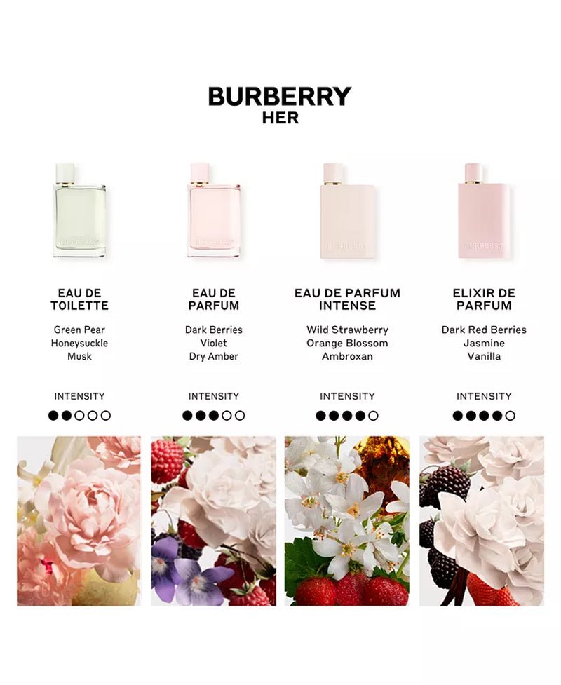 BURBERRY Her Eau De Parfum - Vibrant & Fruity | OPULENTIA - OPULENTIA