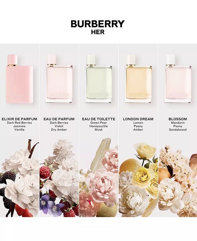 BURBERRY Her London Dream Eau De Parfum - OPULENTIA
