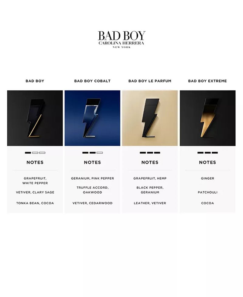 Carolina Herrera - Bad Boy Extreme - OPULENTIA