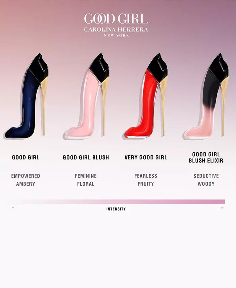 Carolina Herrera - Good Girl Blush - OPULENTIA