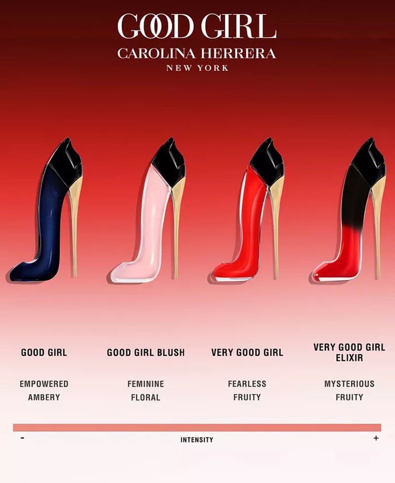 Carolina Herrera - Very Good Girl - OPULENTIA