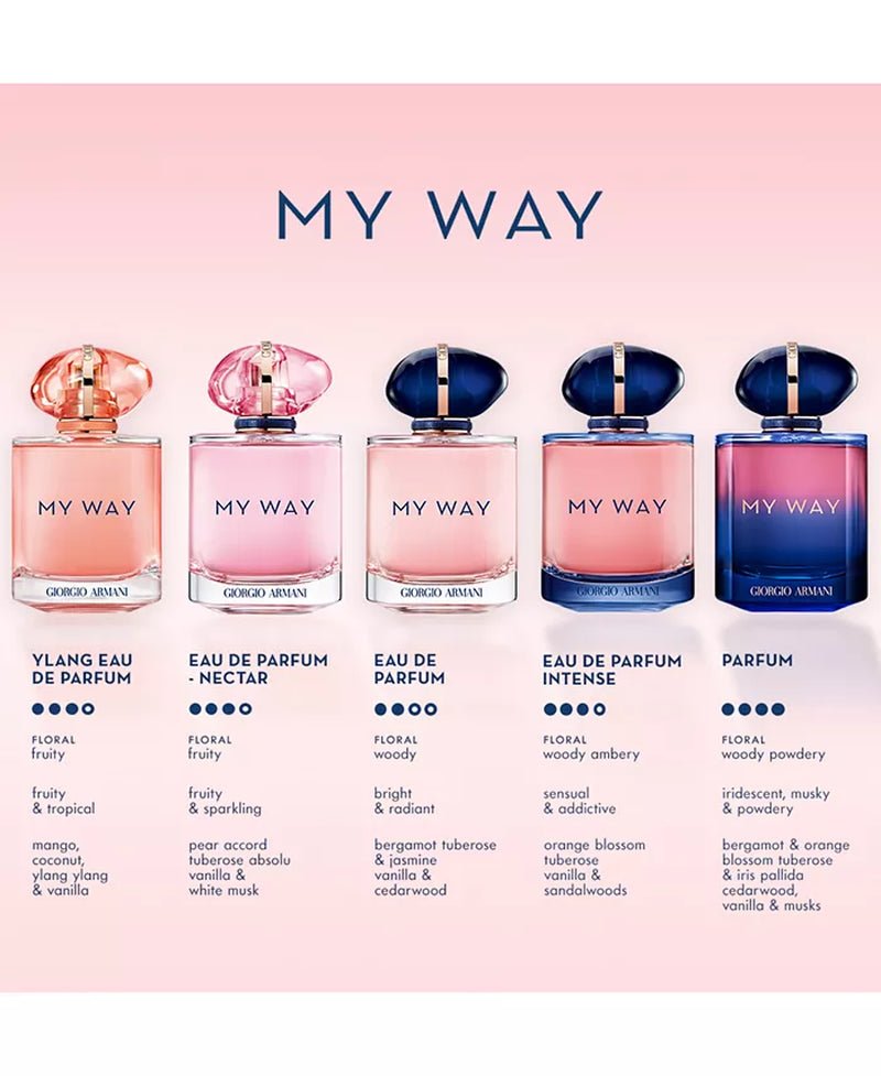 Giorgio Armani - My Way - OPULENTIA