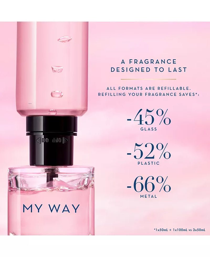 Giorgio Armani - My Way - OPULENTIA