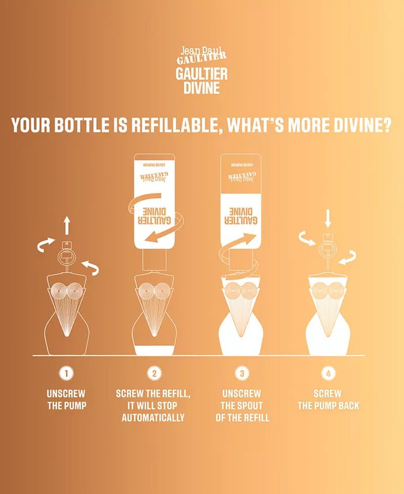 Jean Paul - Gaultier Divine - OPULENTIA