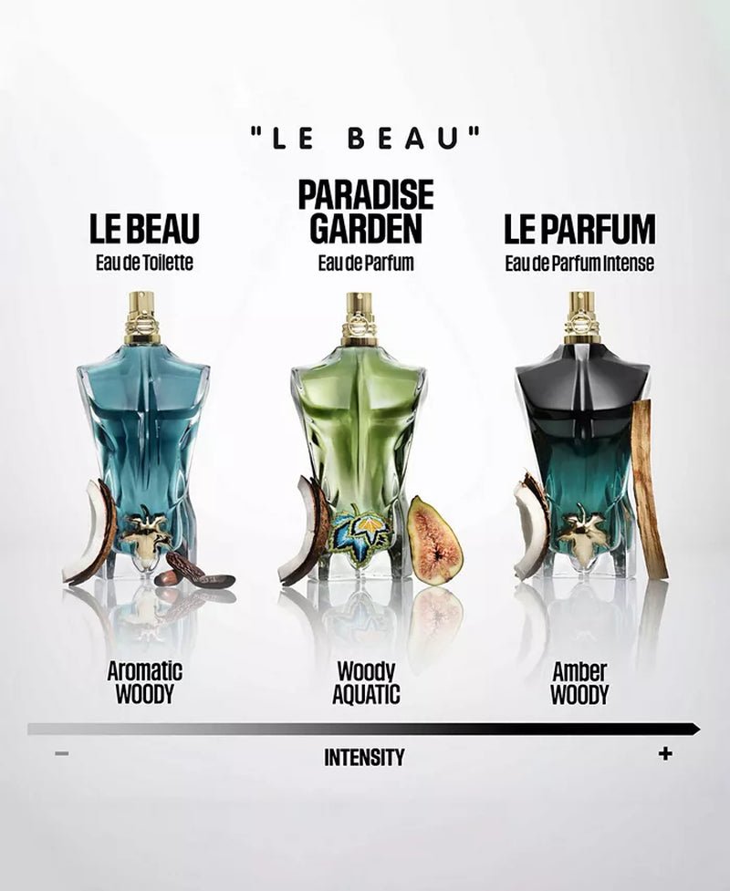 Jean Paul Gaultier - Le Beau Paradise Garden - OPULENTIA