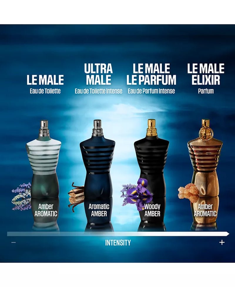 Jean Paul Gaultier - Ultra - OPULENTIA