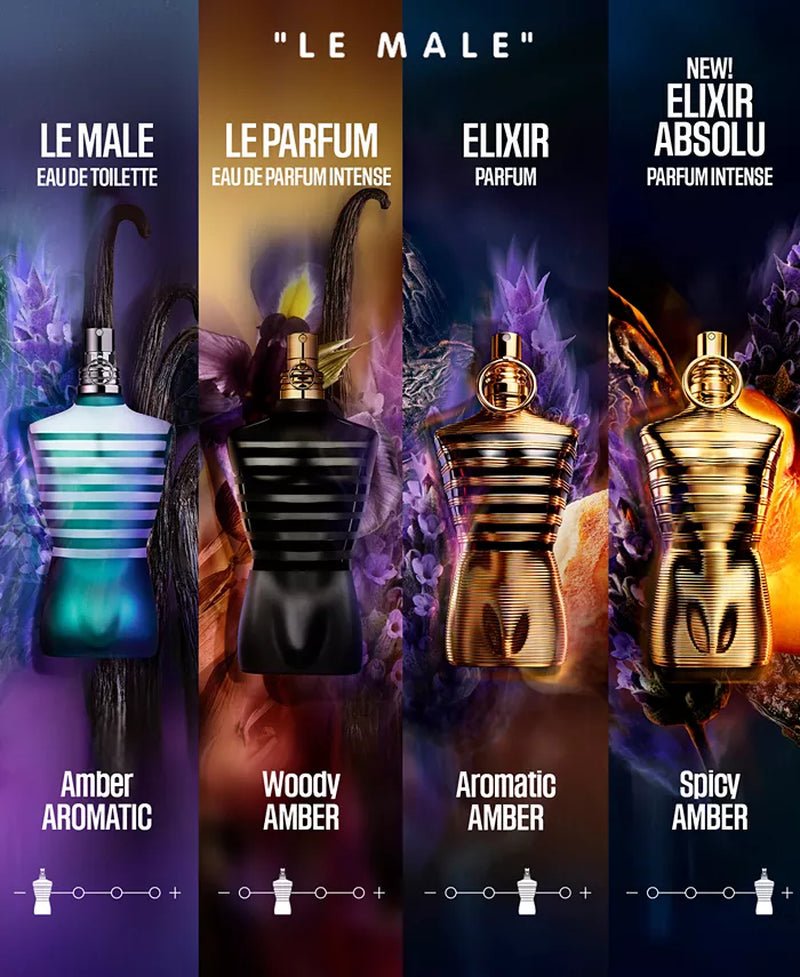 Jean Paul - Le Male Elixir - OPULENTIA