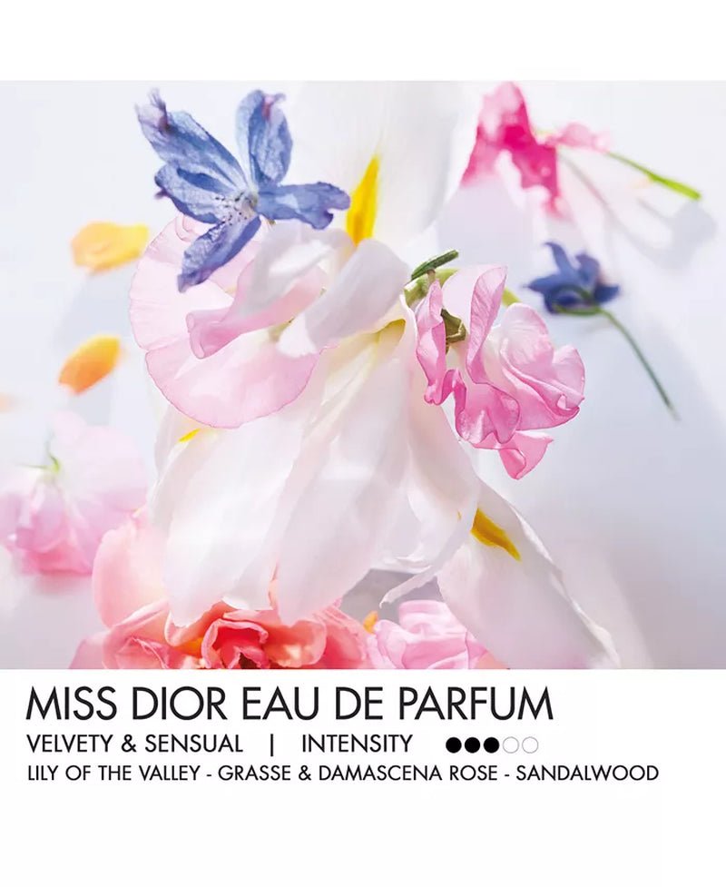 Miss Dior Eau de Parfum – Timeless & Romantic Women’s Fragrance - OPULENTIA