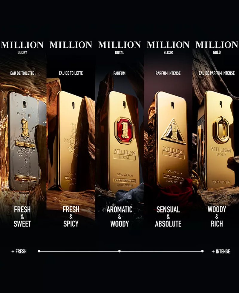 Paco Rabanne - 1 Million Lucky - OPULENTIA