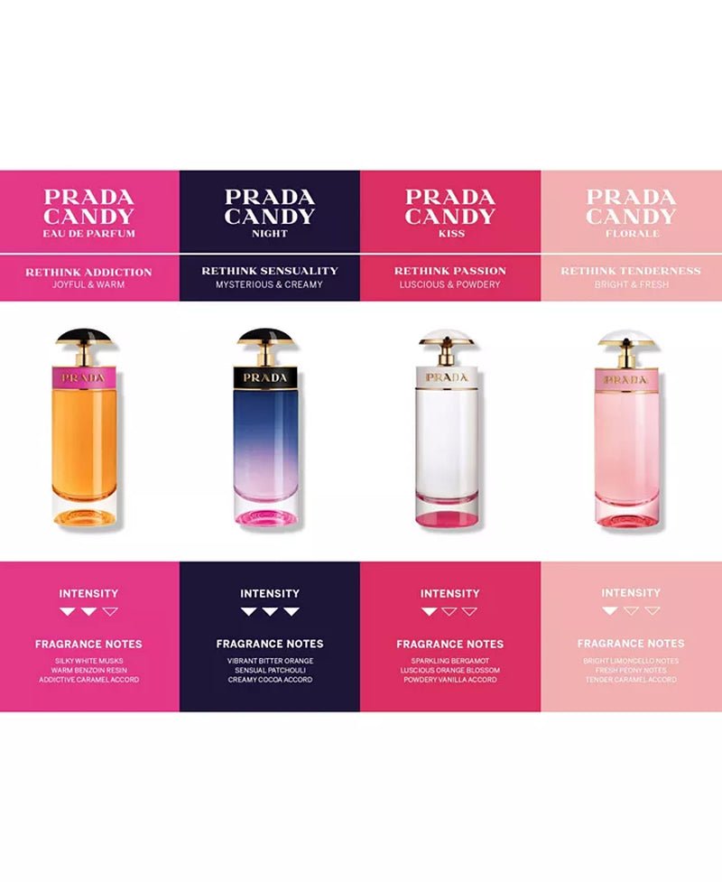 PRADA - Candy - OPULENTIA