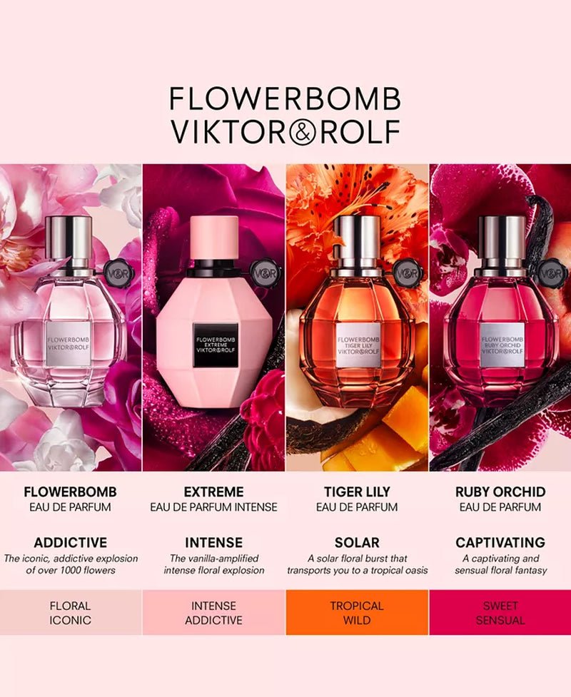 Viktor & Rolf - Flowerbomb - OPULENTIA