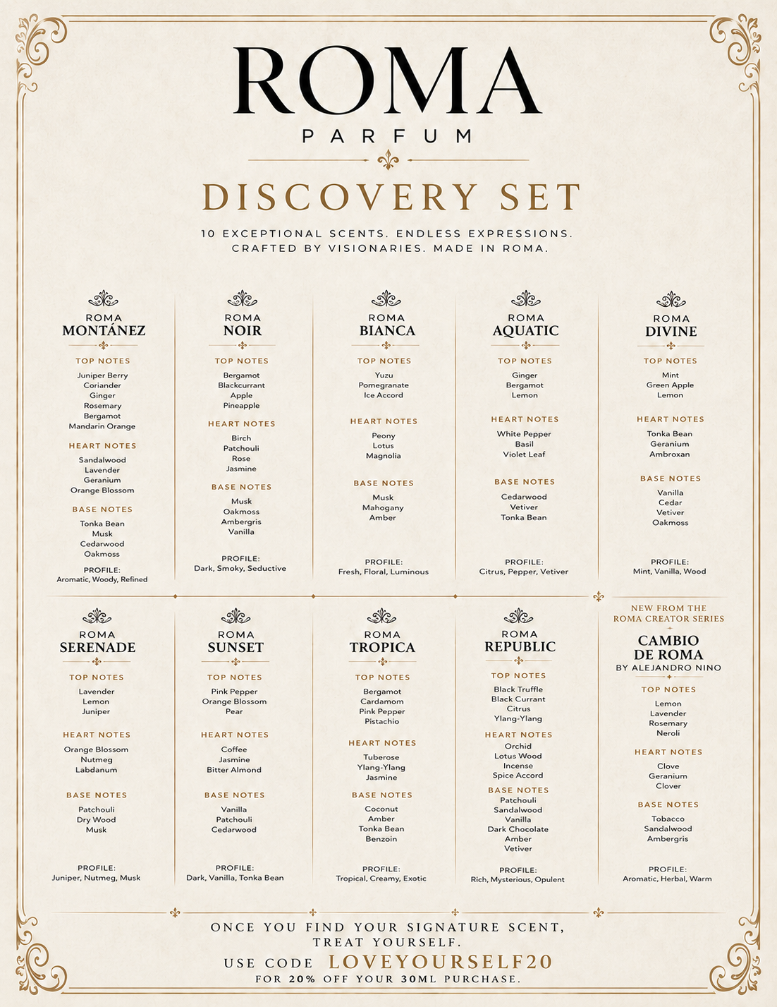 ROMA Discovery Set | 10 x 2mL Samples | FREE U.S. SHIPPING Roma Parfum — Luxury Extrait de Parfum | Lasting Fragrance for Women & Men