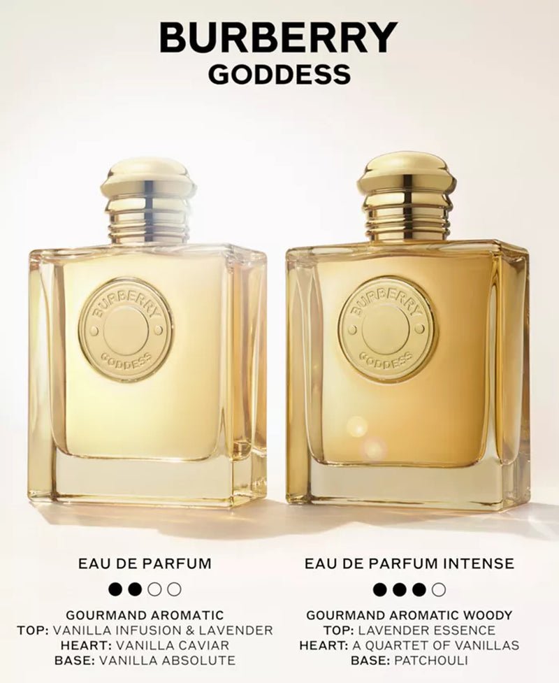 BURBERRY - Goddess - OPULENTIA